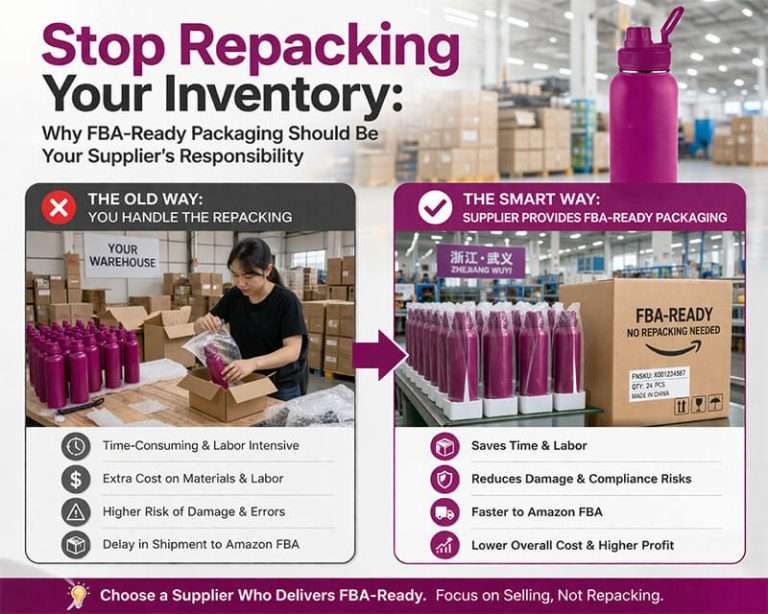 fba ready packaging drinkware supplier